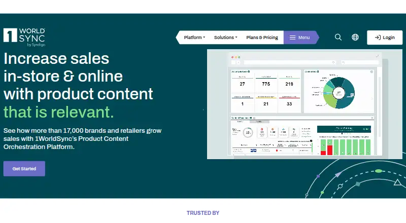 The 1WorldSync homepage