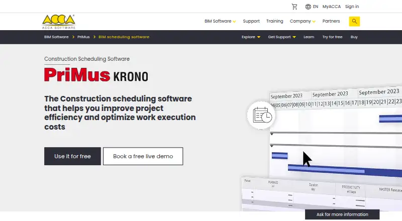 The PriMus KRONO homepage