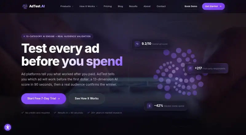 The AdTest.AI homepage
