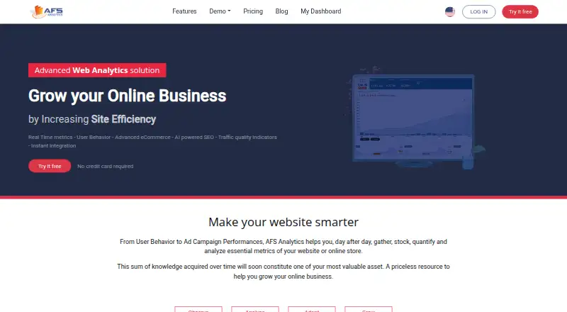 The AFS Analytics homepage
