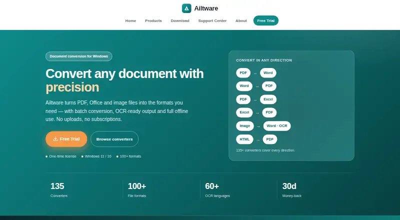 The Ailtware PDF Converters homepage