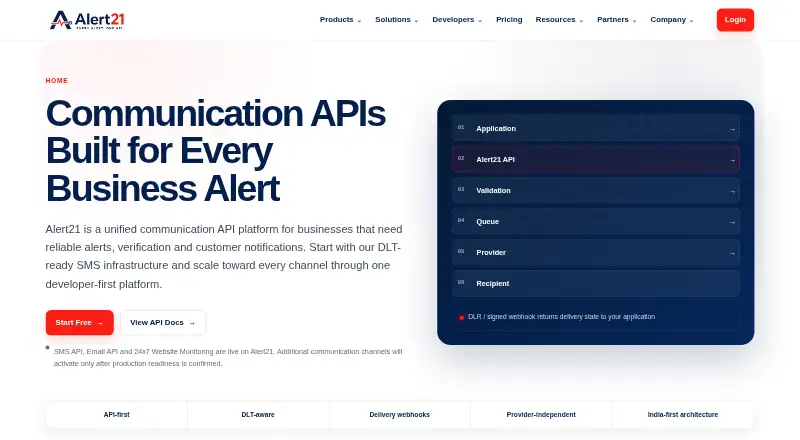 The Alert21 homepage