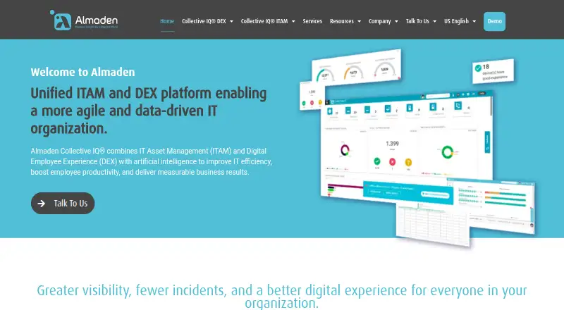 The Almaden Collective IQ homepage