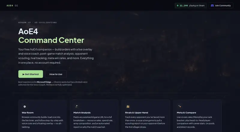 The AOE4 Command Center homepage