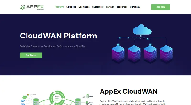 The AppEx CloudWAN homepage
