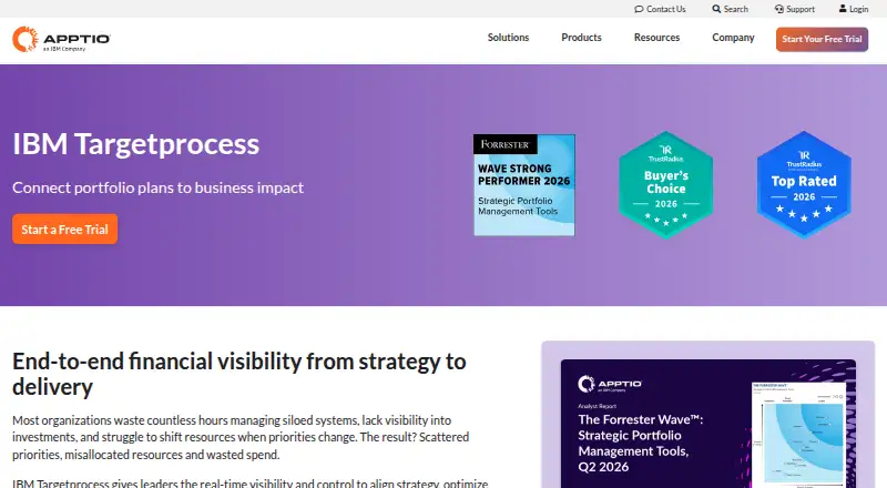 The IBM Targetprocess homepage