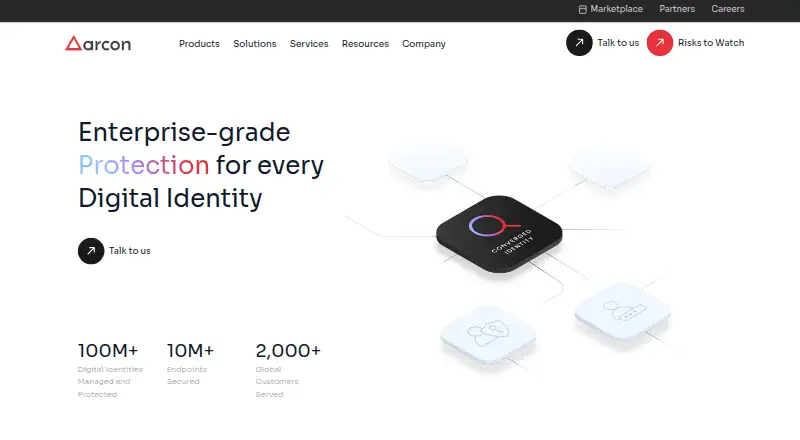 The ARCON PAM homepage