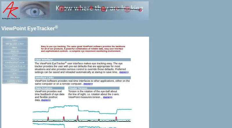 The ViewPoint EyeTracker homepage