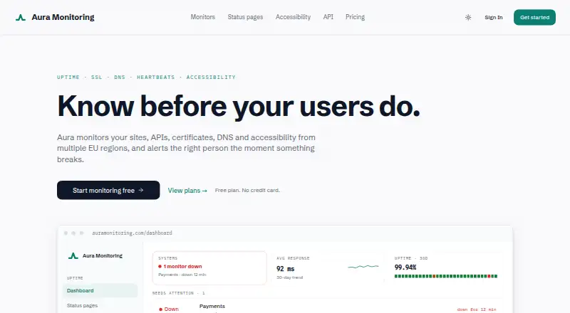 The Aura Monitoring homepage