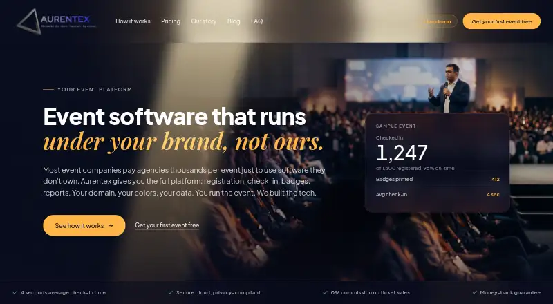The Aurentex homepage
