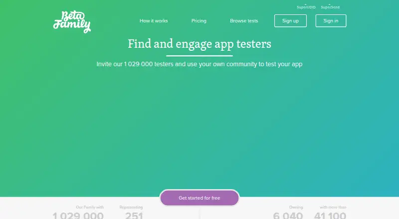 The Beta Family homepage