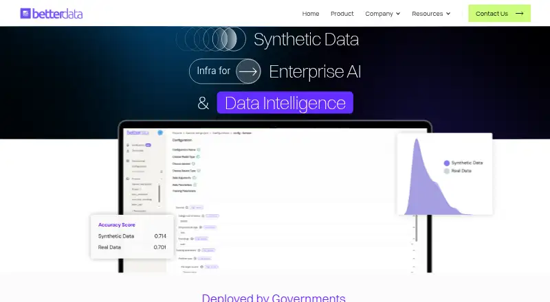 The Betterdata homepage
