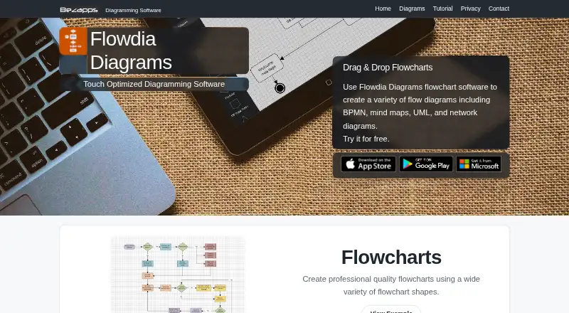 The Flowdia Diagrams homepage