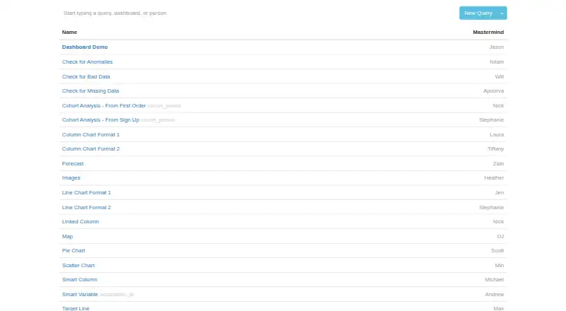 The Blazer homepage