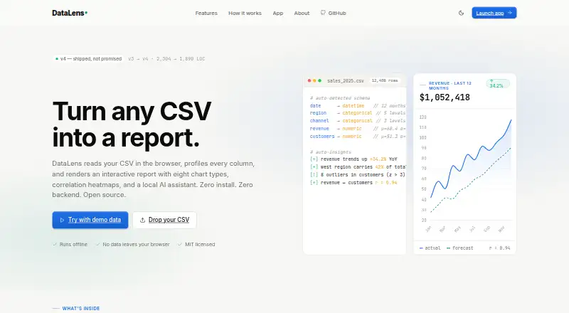 The DataLens homepage