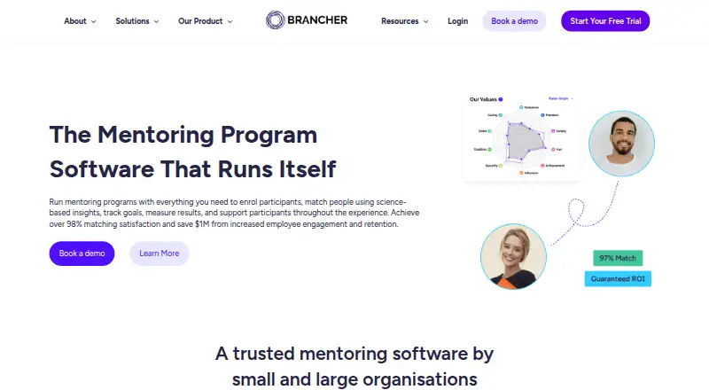The Brancher homepage