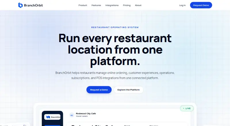 The BranchOrbit homepage