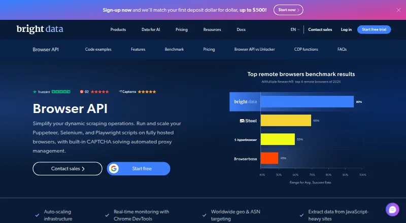 The Bright Data Browser API homepage