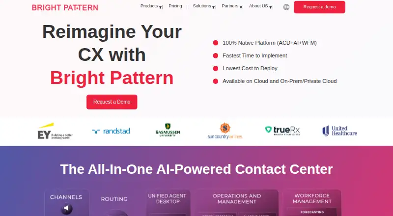 The Bright Pattern Contact Center homepage
