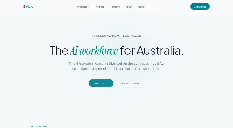 The ByAuto homepage