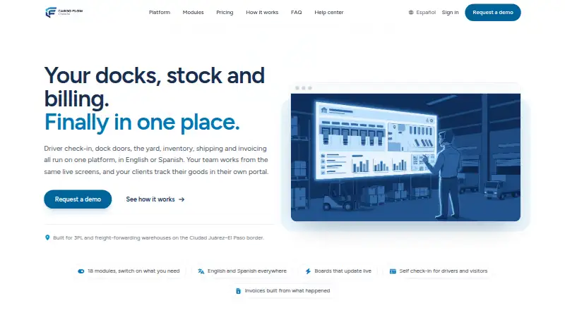 The Cargo Flow Systems homepage