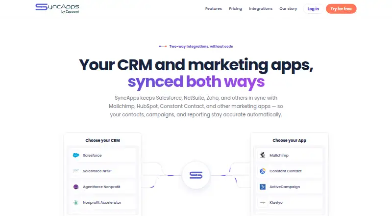 The SyncApps homepage