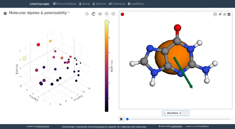 The Chemiscope homepage