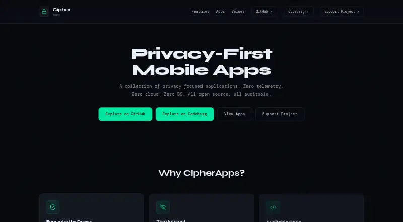 The Cipher Notes homepage