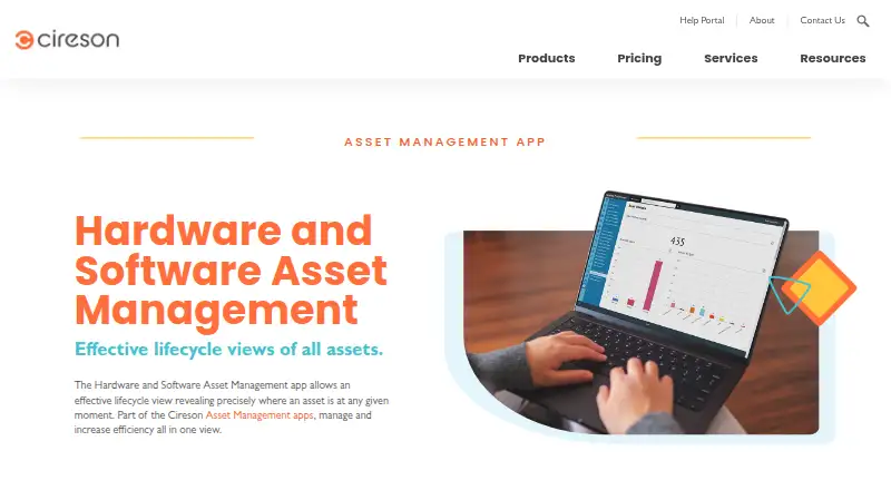 The Cireson Asset Management App homepage