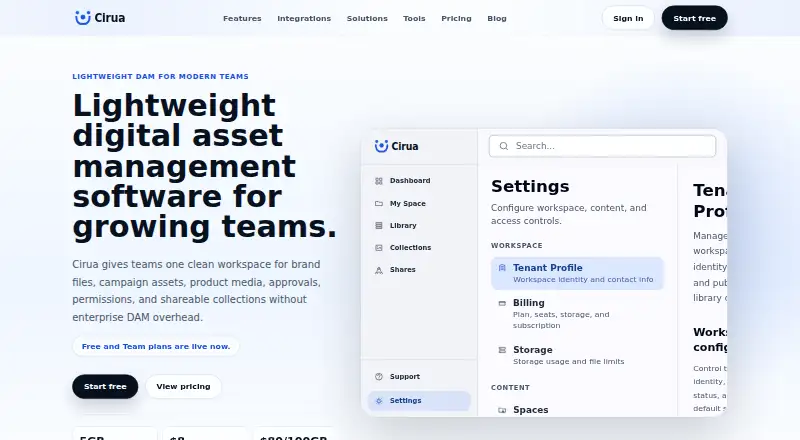 The Cirua homepage