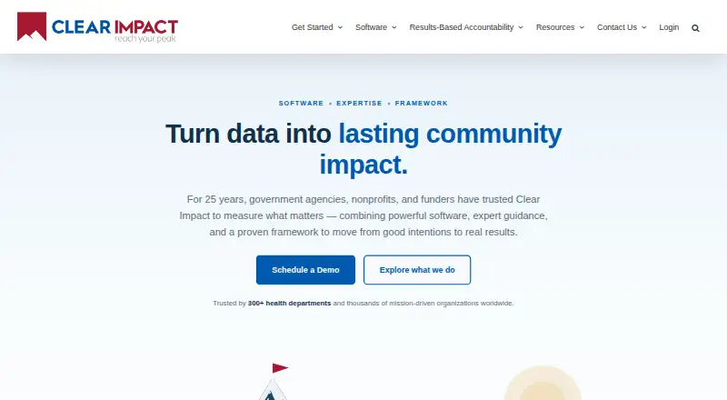The Clear Impact homepage