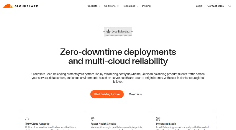 The Cloudflare Load Balancing homepage