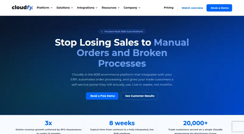 The Cloudfy homepage