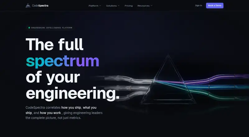 The CodeSpectra homepage
