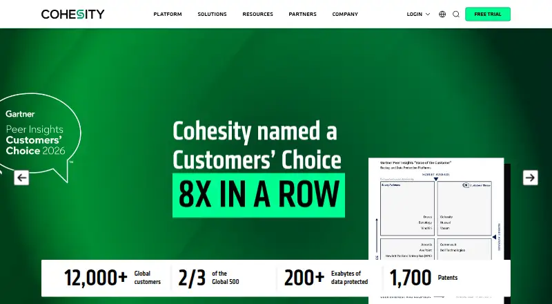 The Cohesity SiteContinuity homepage