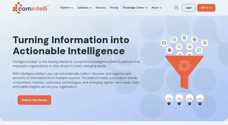 The Intelligence2day homepage