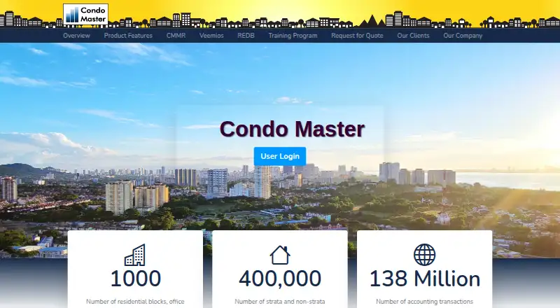 The Condo Master homepage