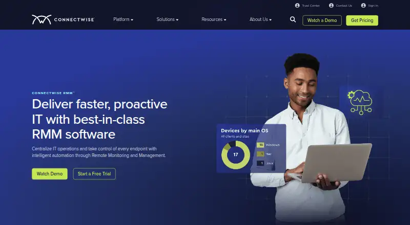 The ConnectWise RMM homepage