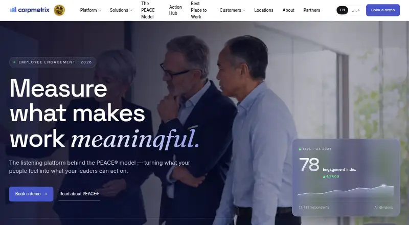 The Corpmetrix PEACE homepage