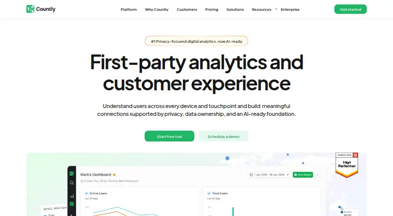 The Countly homepage