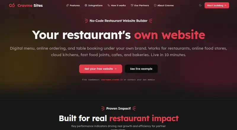 The Cravme Sites homepage