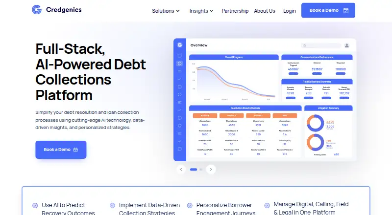 The Credgenics homepage