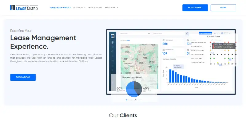 The CRE Lease Matrix homepage