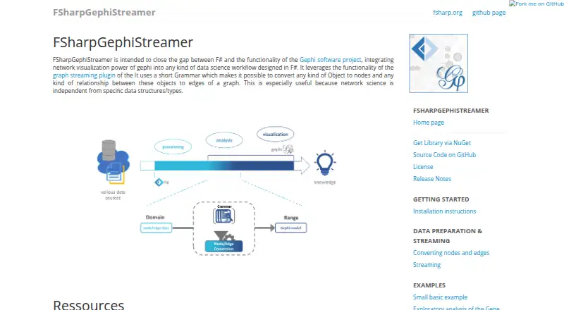 The FSharpGephiStreamer homepage