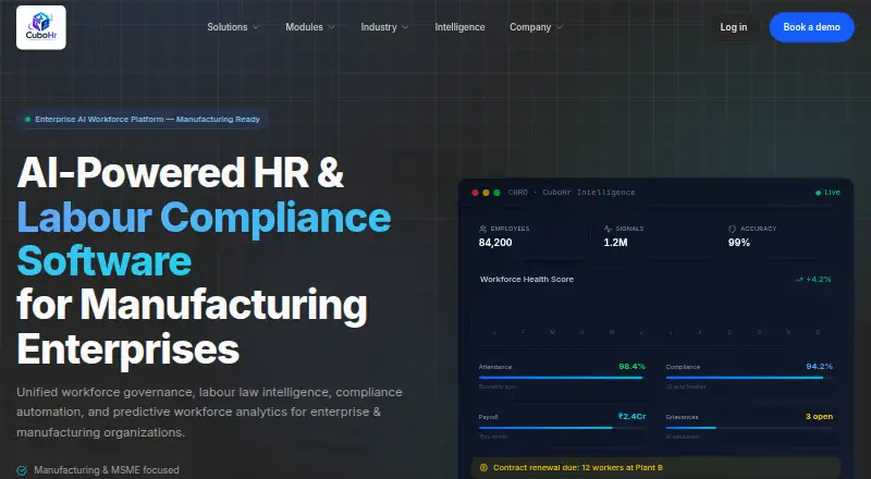 The CuboHr Strategic Workforce Planning homepage