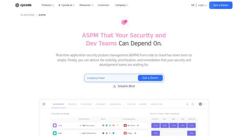 The Cycode ASPM homepage