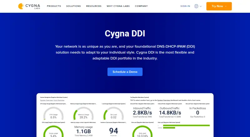 The Cygna DDI homepage