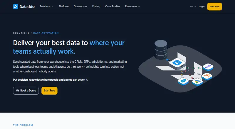 The Dataddo Data Activation homepage