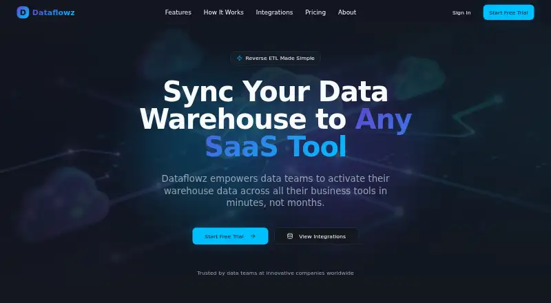 The Dataflowz homepage