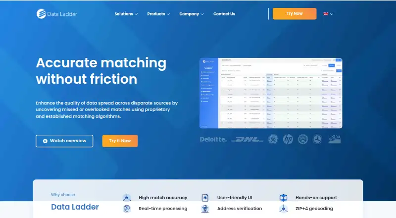 The Data Ladder homepage